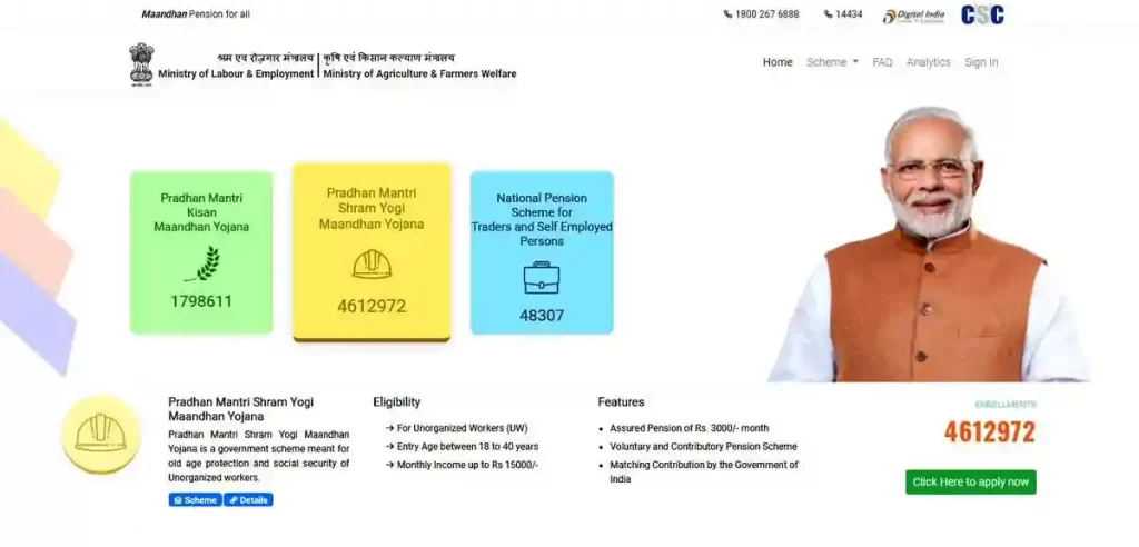 PM Mandhan Yojana Apply Online