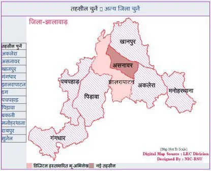 राजस्थान जमाबंदी