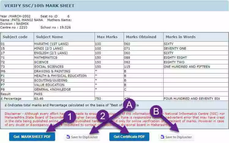 Online Duplicate Marksheet Certificate Download Guide