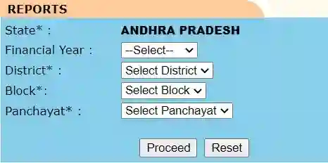 Andhra Pradesh NREGA Job Card List 2023-24