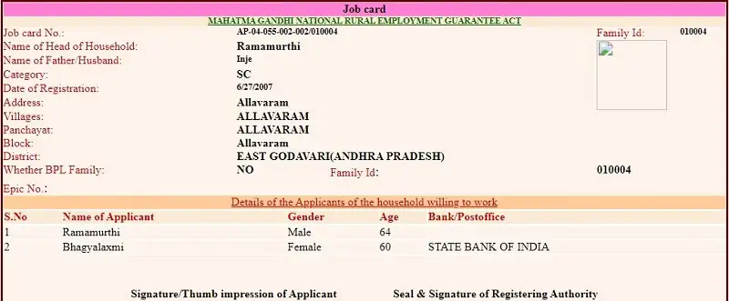 Andhra Pradesh NREGA Job Card List 2023-24