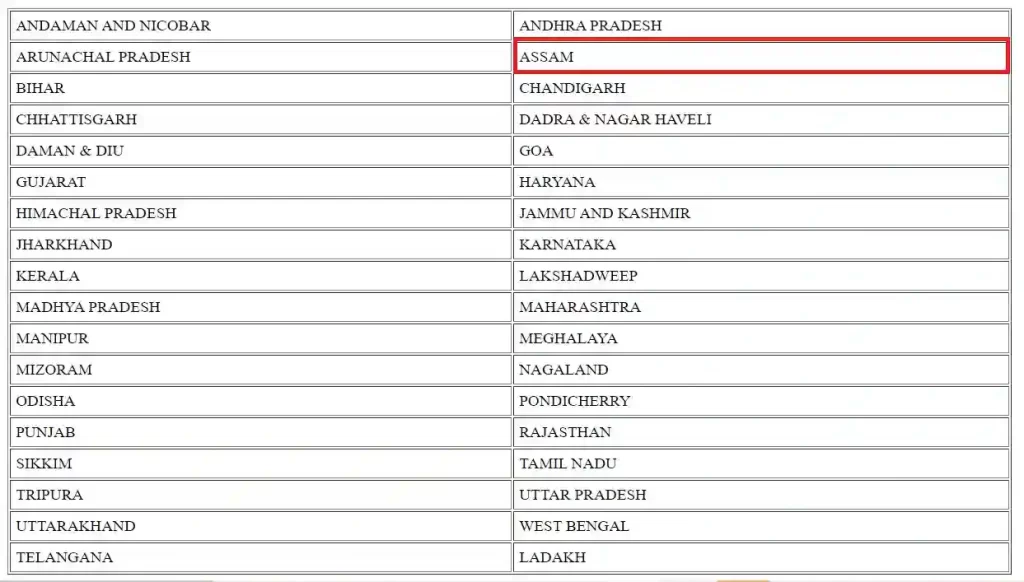 Assam NREGA Job Card List 2023-24