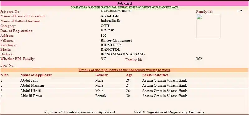 Assam NREGA Job Card List 2023-24