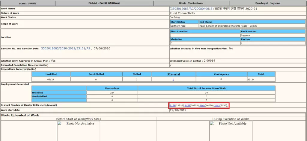 MGNREGA job card list mp